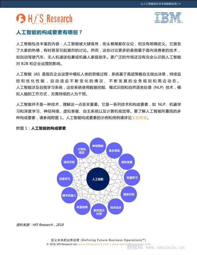 IBM：讓人工智能成為殺手級數據運用 科技 第4張