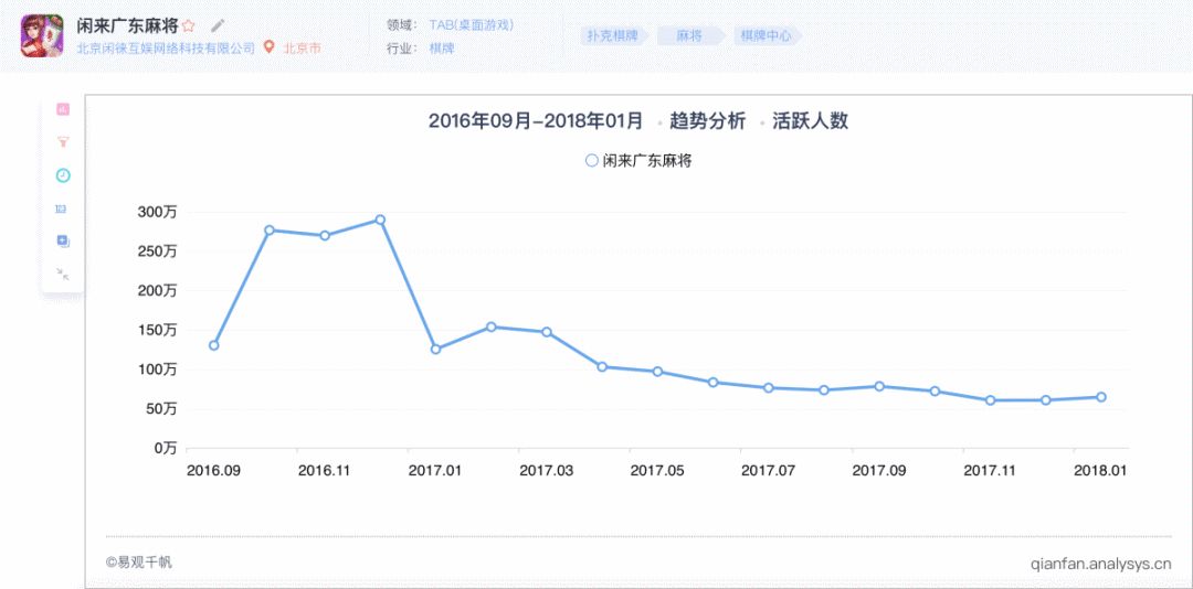 怎样控制人口增长_控制人口增长(2)