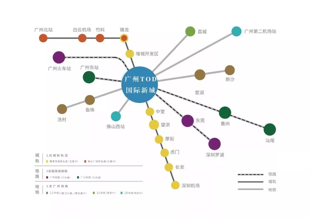 78万平,紧挨tod,周边房价过3w!增城群星村旧改公示出炉_新塘