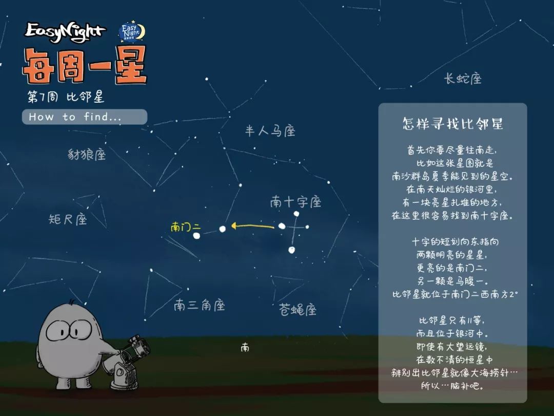 en每周一星7流浪地球的目的地比邻星