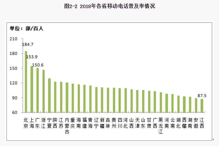 人口最多的省_中国人口最多的省份是哪里