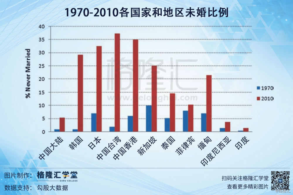 英法德意各国人口数_欧美英法德意养眼美女(3)