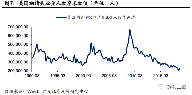 美国版图gdp_新冠重构世界经济版图,美国银行预估中国GDP成为世界第一(2)