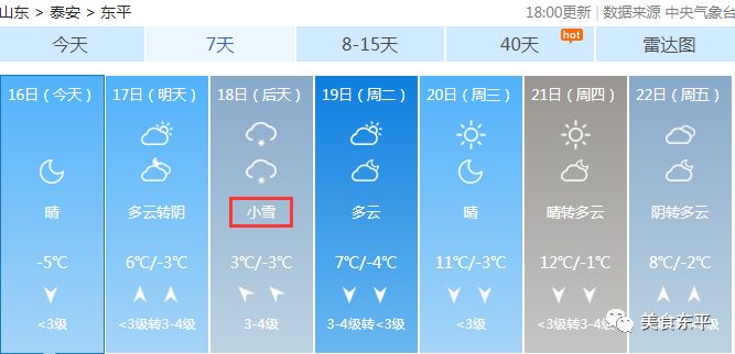 东平又要降雪!两天后全省还有大范围降雪,