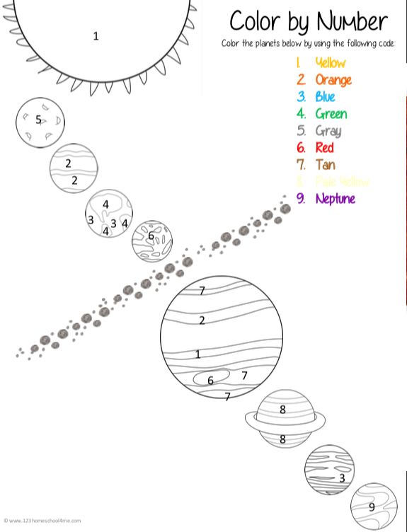 看完《流浪地球》,家长最应该带孩子做这件事_行星