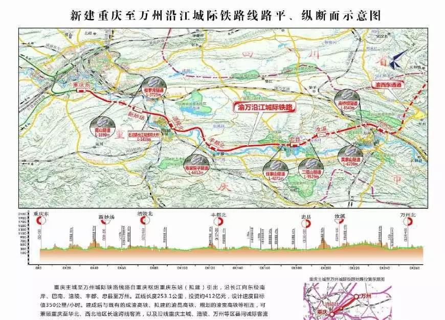 今年开建新渝万高铁站点刚刚确定恭喜忠县丰都涪陵万州