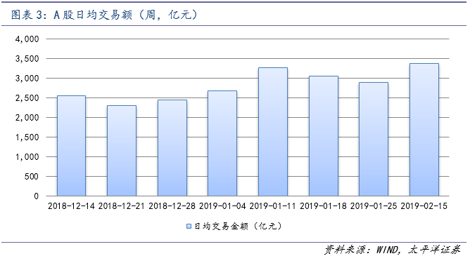 91万人口_91不见星空