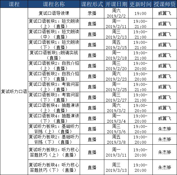 能听懂曲谱是要学好音程_云南人说话能听懂吗(3)