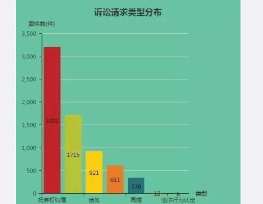 鞋塘人口_通则不痛 我区医好水系 淤堵症