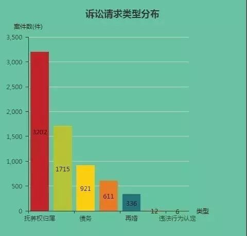 鞋塘人口_通则不痛 我区医好水系 淤堵症