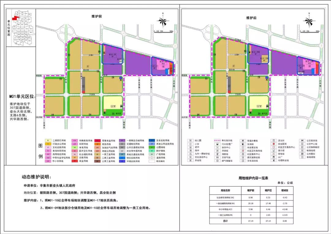 辛集市城区最新土地调整规划图!