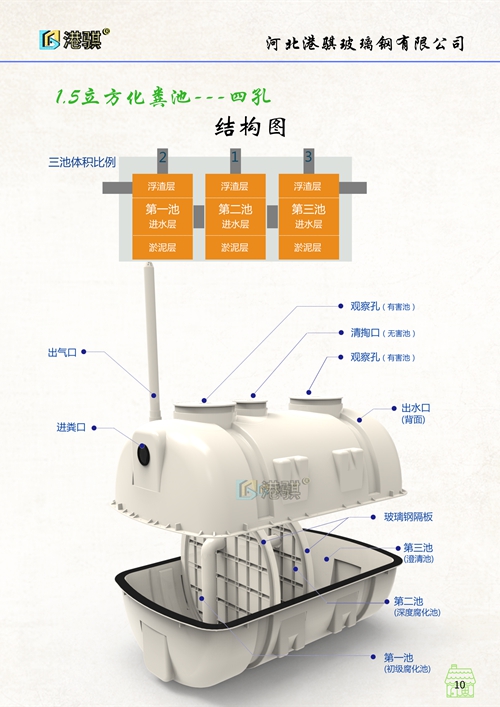 农村家用化粪池: 1.