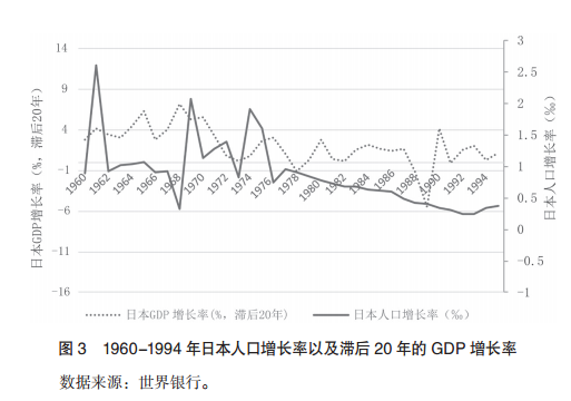 人口下行压力_压力山大的图片(2)