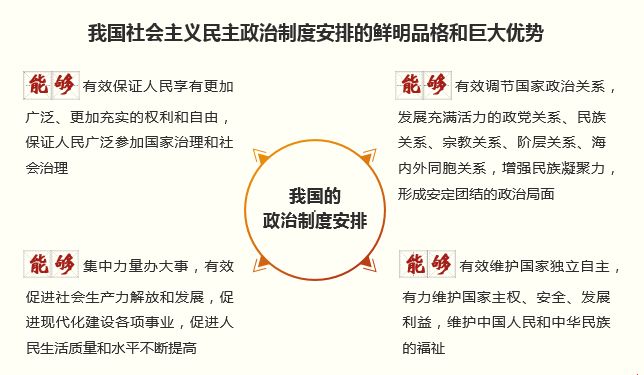 【学习园地】习近平新时代中国特色社会主义思