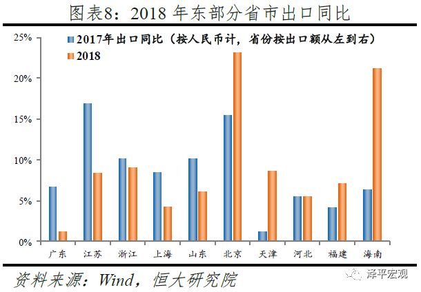 山西gdp增长(3)