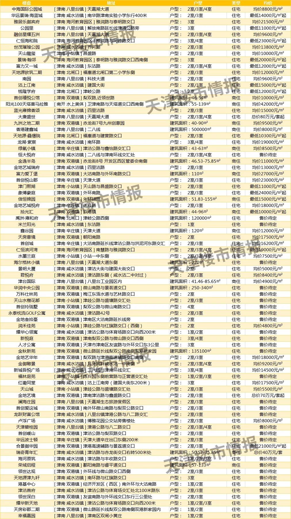 和平县的gdp是多少_2020年区县数据专题 贵州篇