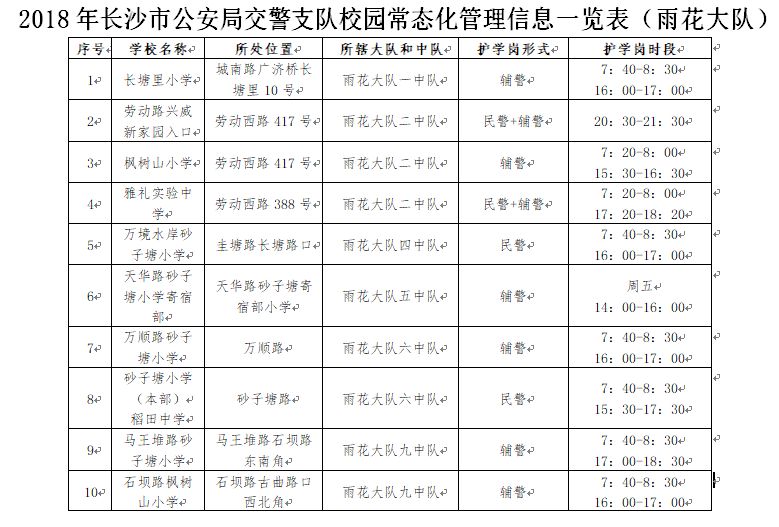 重点管制人口能出国吗_管制刀具(3)