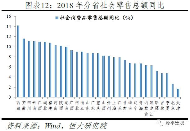 中国gdp近几年发展_2017年中国计算机行业科技创新分析(3)