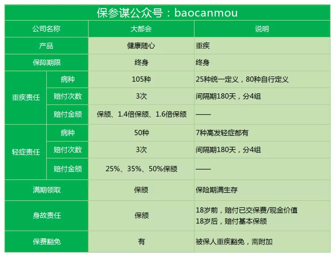 柳州18到35岁人口比例_柳州莫菁(3)