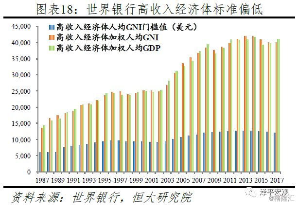 民国时的东北经济总量排名_民国东北狐(2)