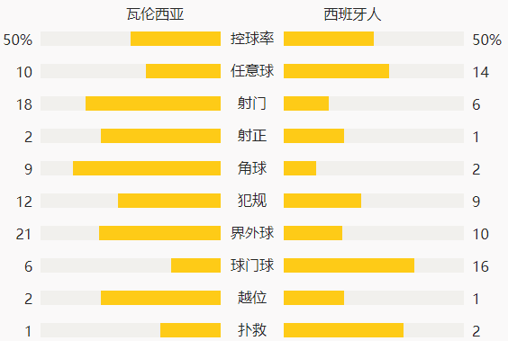 大卫统计人口灵修_大卫雕塑(3)