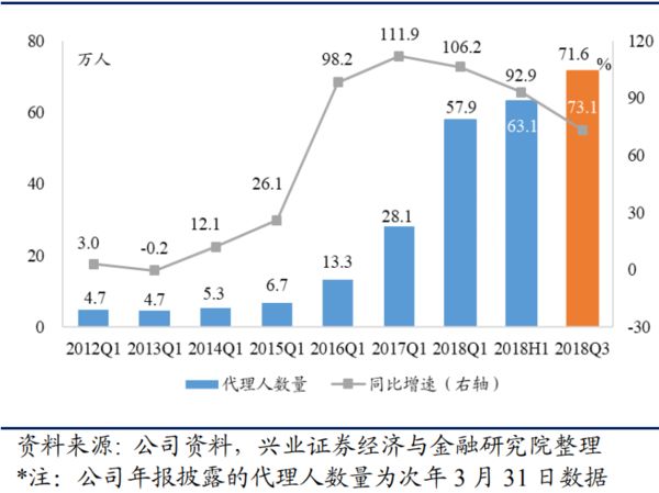 人口密集的地方主要有_下列地区中属于我国人口的密集分布地区的是(2)