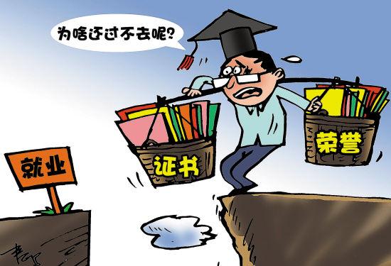 大学生没有基础怎么学习java编程