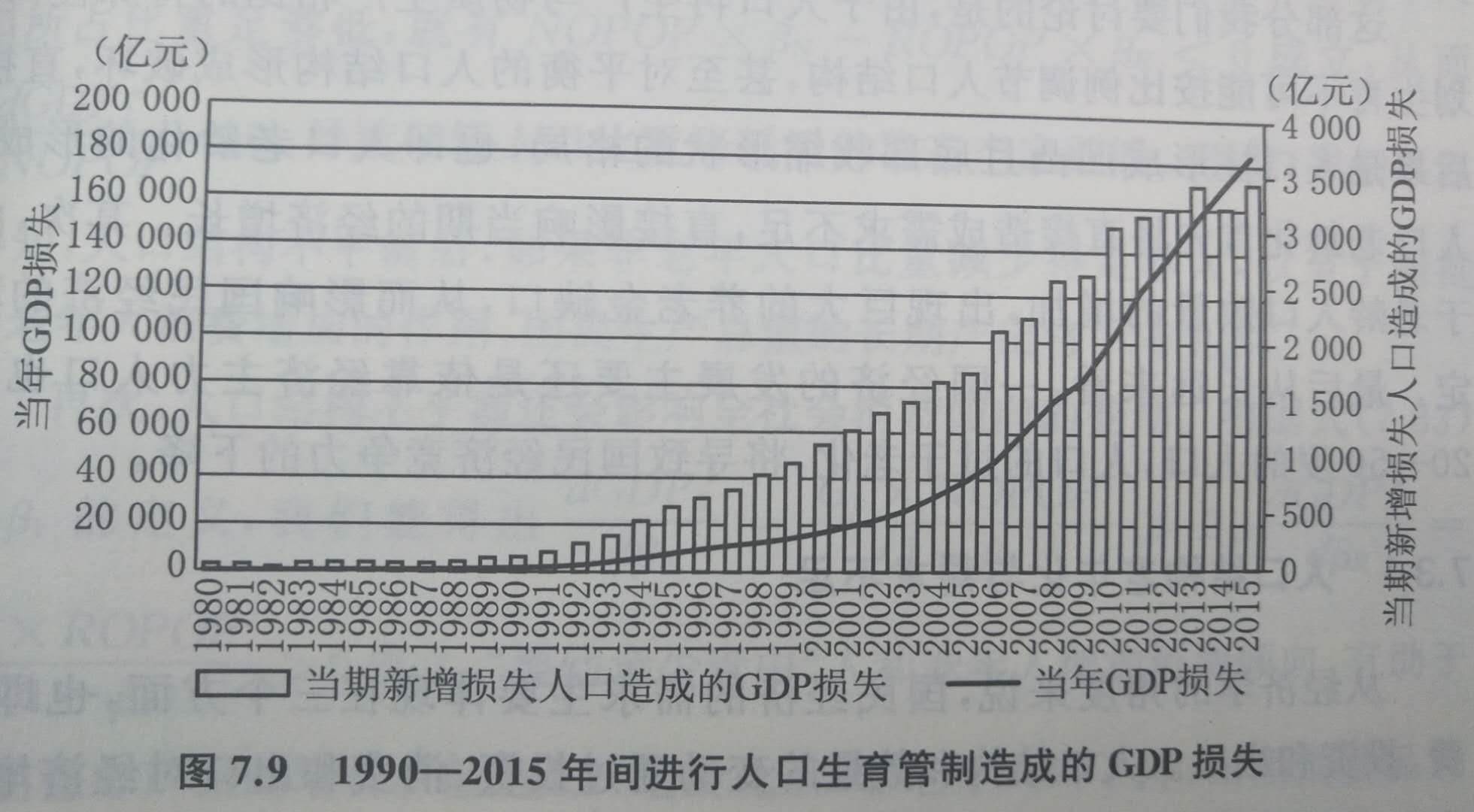 常熟人口以及gdp_安徽人均最富8个城市排行榜出炉(3)