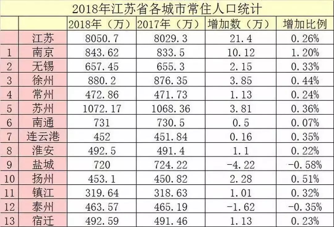 人口的意思_20年10倍 印度与印度股市,到底是一个怎样的存在(2)