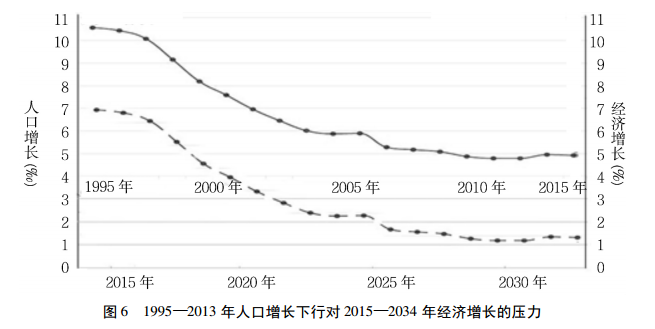 土左旗人口2020总人数口_敦煌人口2021总人数口(3)