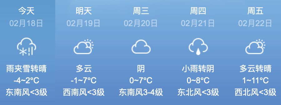 九江天气预报7天图片