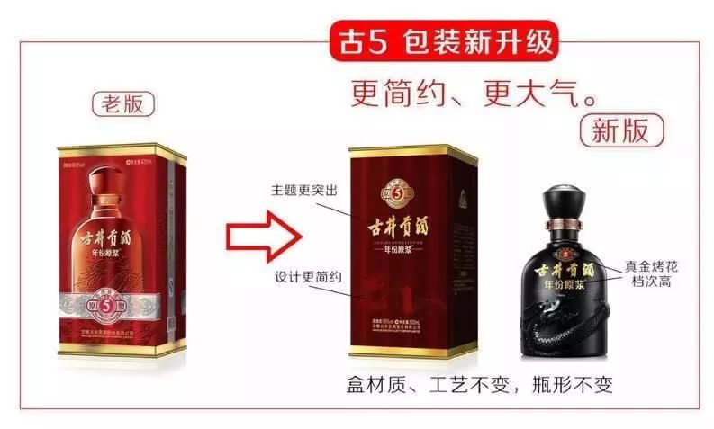 2019白酒销售额排行_2019光瓶白酒销量排行,畅销的光瓶酒新品牌