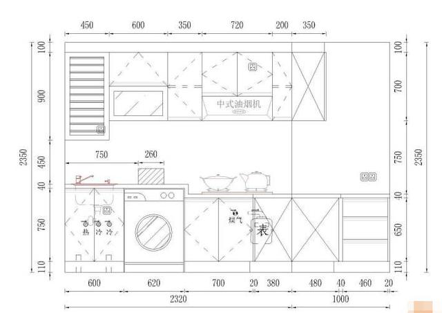 装修600多套房师傅不传之秘:7种常见柜子尺寸 进深黄金搭配