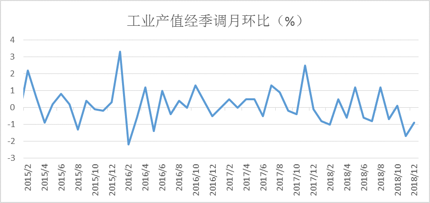 企业的产值全部算gdp吗_解读版∣ 深圳市发改委关于印发 深圳市鼓励总部企业发展实施办法 的通知