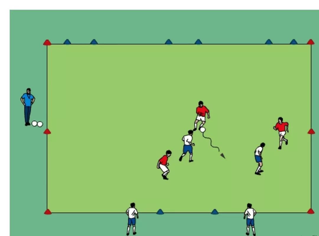 【教练角】足球战术:3 vs 2