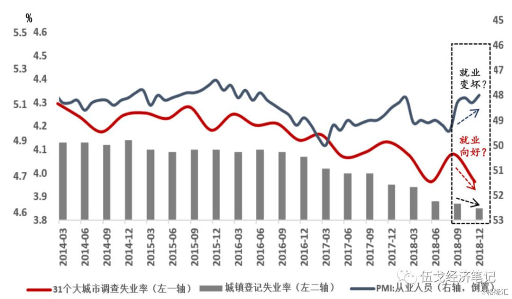 2019GDP会是多少_GDP标签 至诚财经(2)