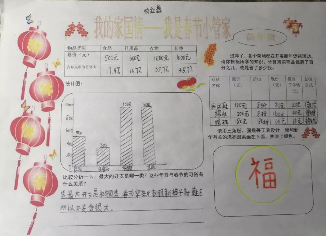 个性寒假实践作业让学生有别样的收获六年级假期作业赏析数学篇