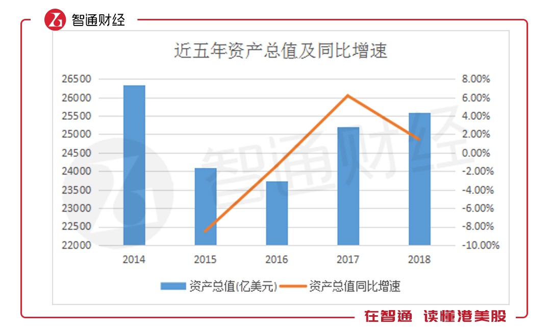 2018年澳门经济总量达_2018年澳门20硬币图片(3)