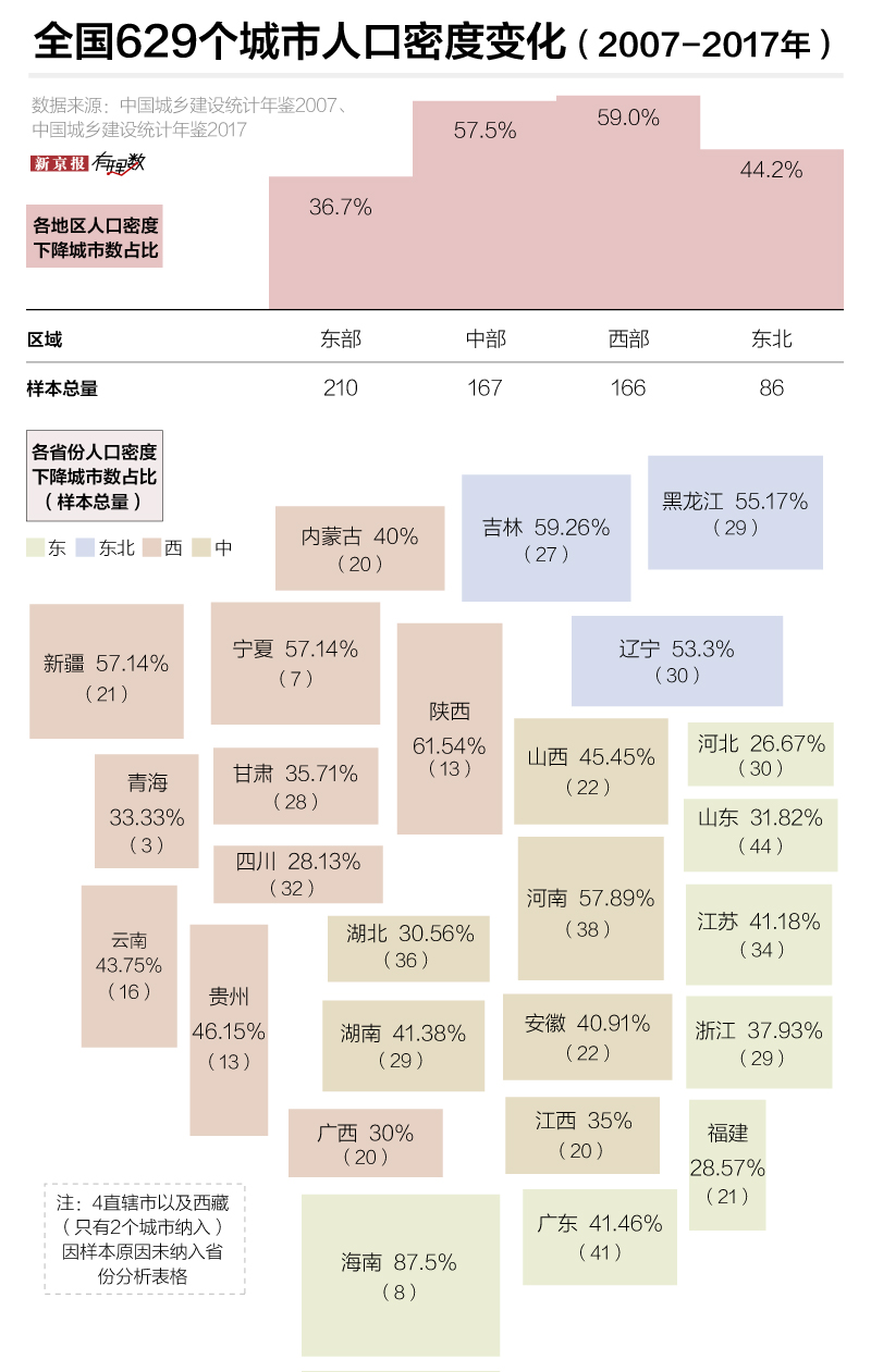 城市人口密度贴吧_中国城市人口密度图