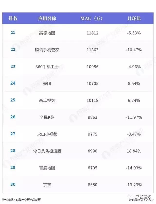 2019移动 排行_移动阅读app都有哪些 2019移动阅读app排名