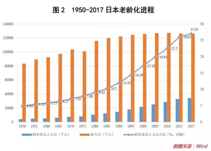 重压人口_生活重压