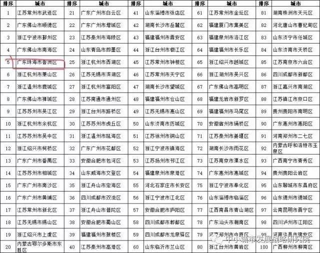 什么时候gnp大于gdp_中国GDP总量现在超过日本多少倍(3)