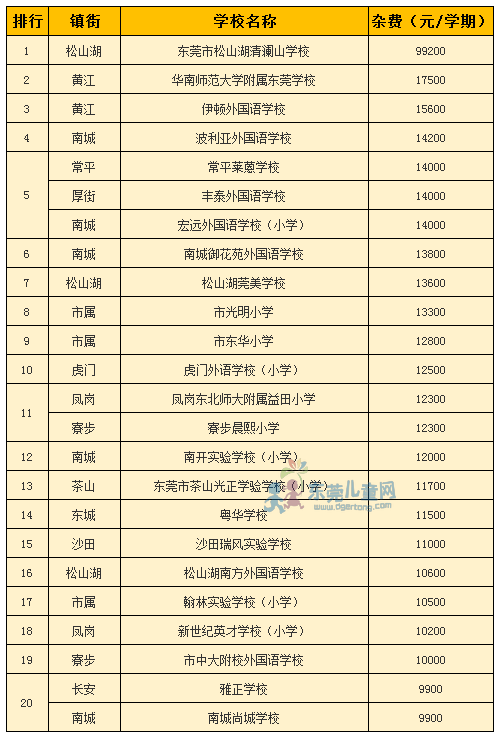 世界人口排行榜缅甸排第几_缅甸人口分布图(3)