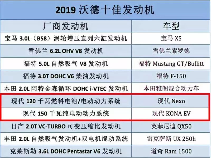 韩国国籍的人口_韩国人口(2)