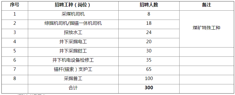 邱氏人口有多少_最美宗祠,南康邱氏(2)