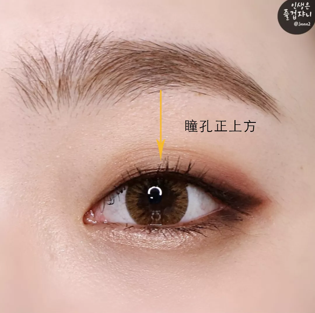 眼妆画法大全教程（超实用 | 眼影画法全攻略，解决你的眼影难题） | 说明书网