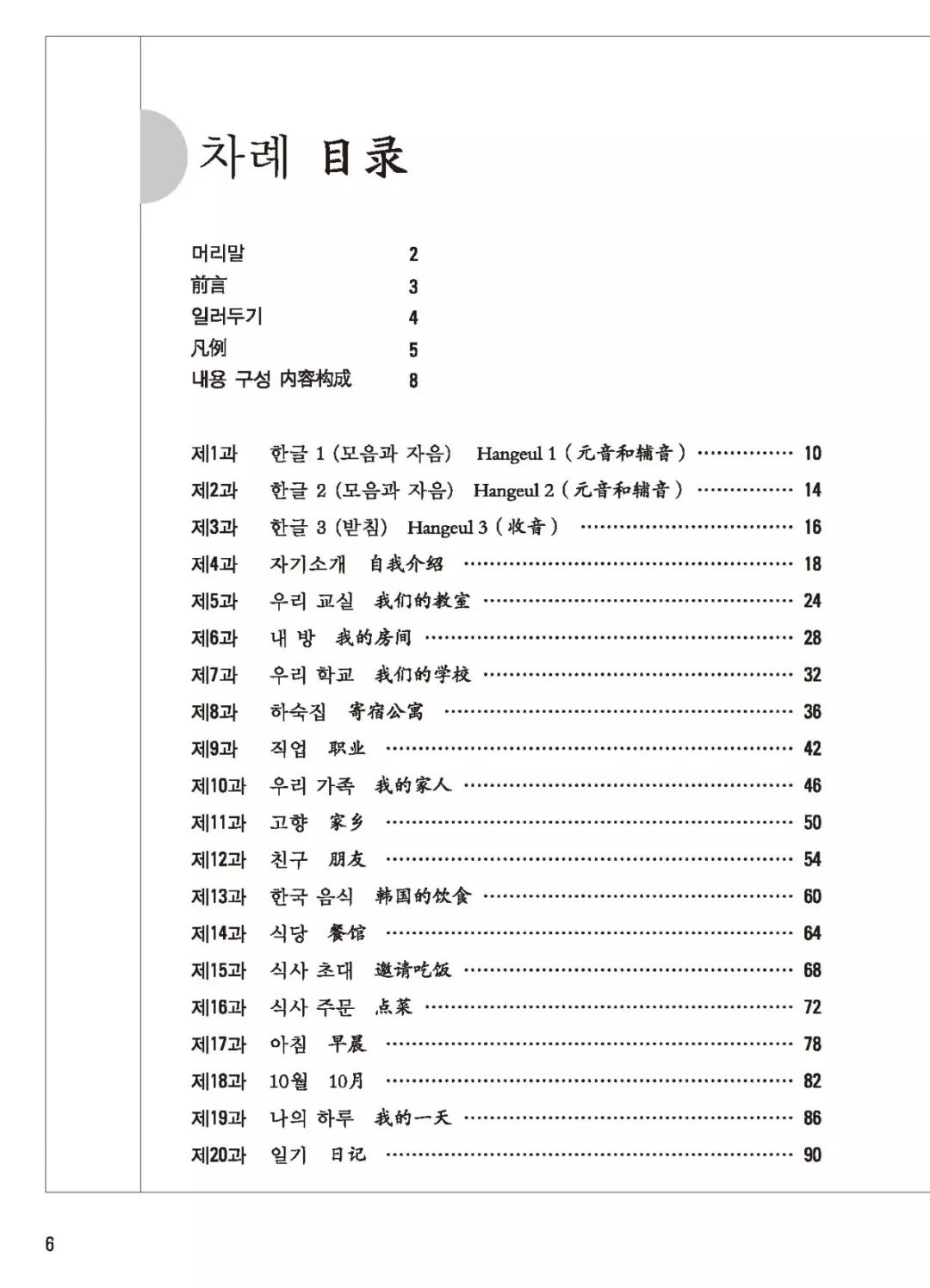 華麗 3週完成延世韓国語全16冊 参考書 - www.clubatletismocordobes