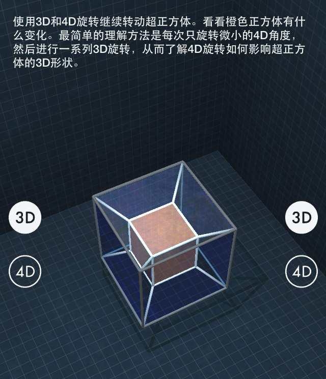 后面延展三维立方体得到的四维超立方体,然后界说他的一个面(在三维