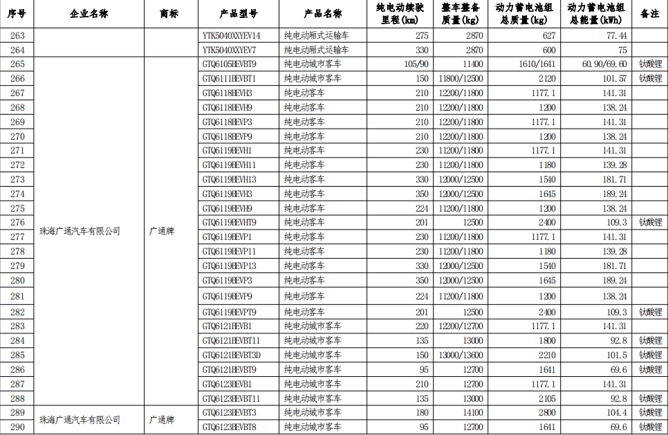 保定2021gdp_2021保定有年味的照片(3)