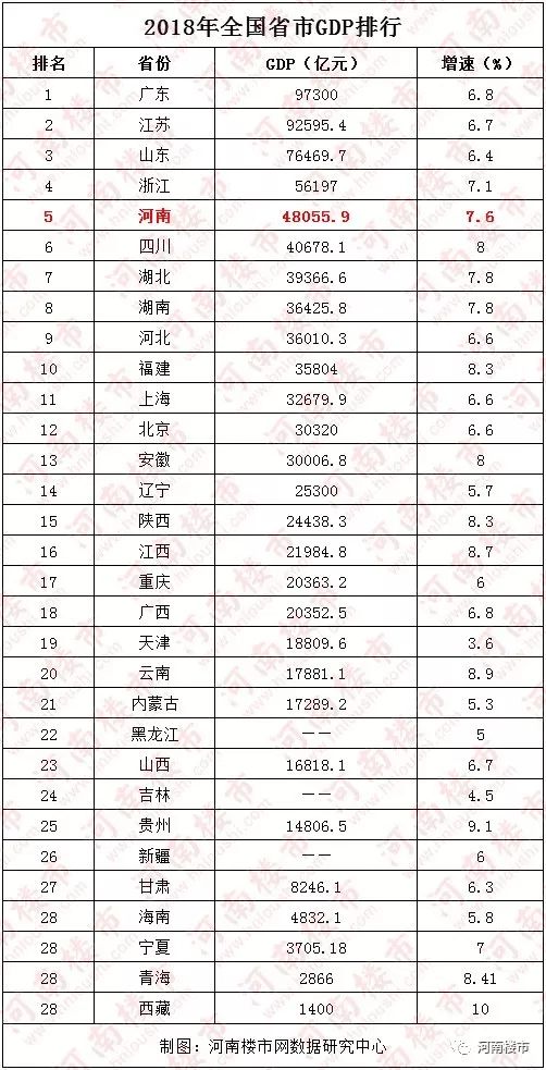 2018年我国经济总量是多少亿_我国经济gdp总量图(2)